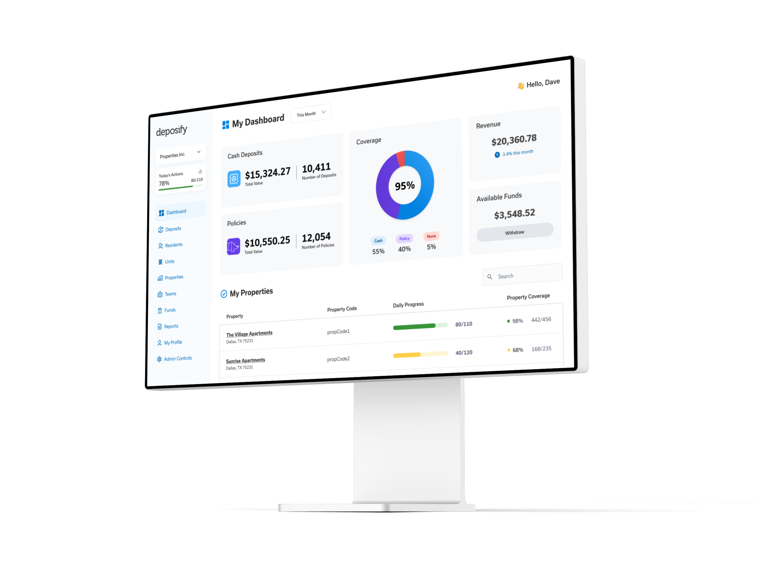 Dashboard Data at a Glance