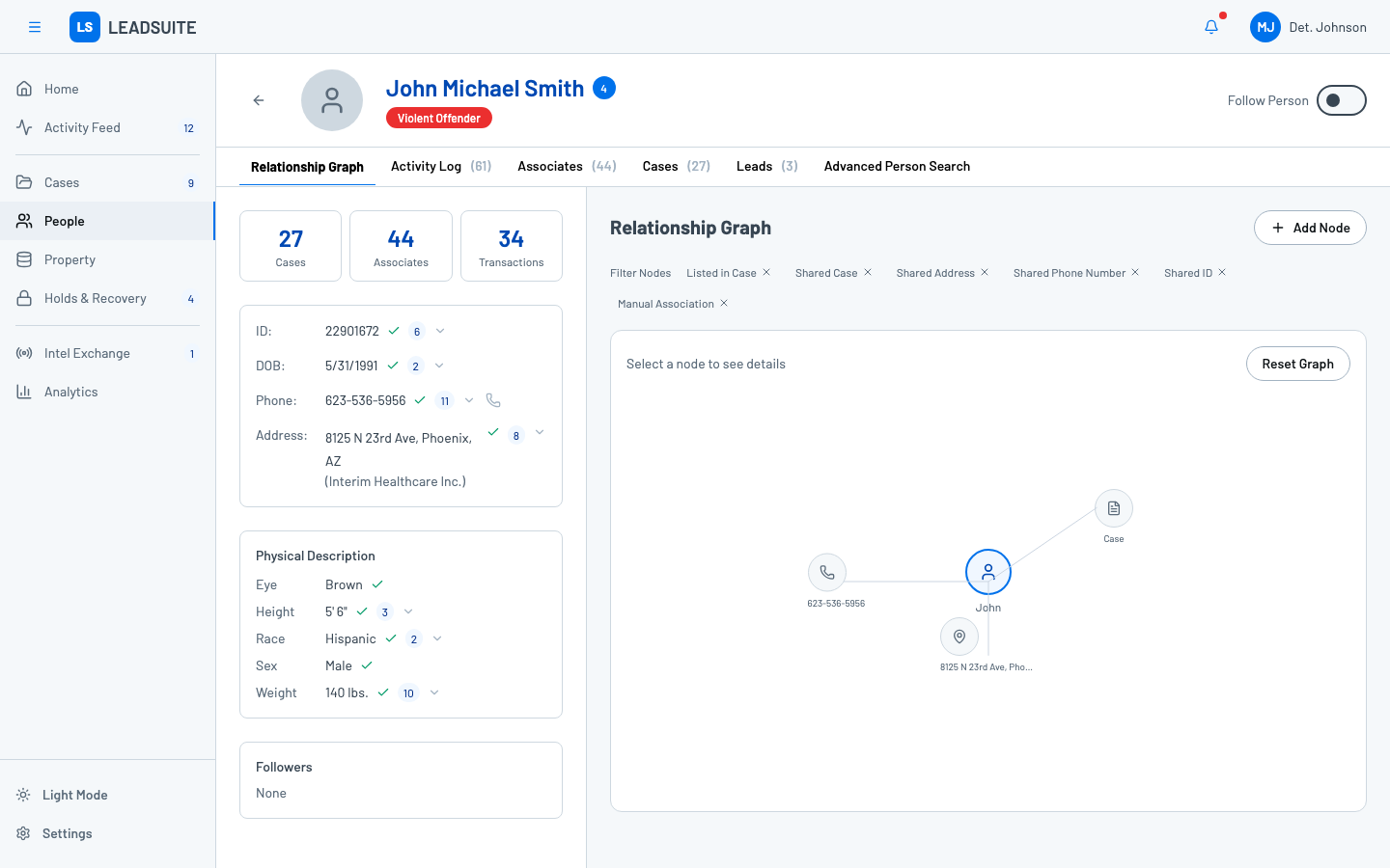 Person profile with relationship graph visualization showing connections between people, cases, and shared data