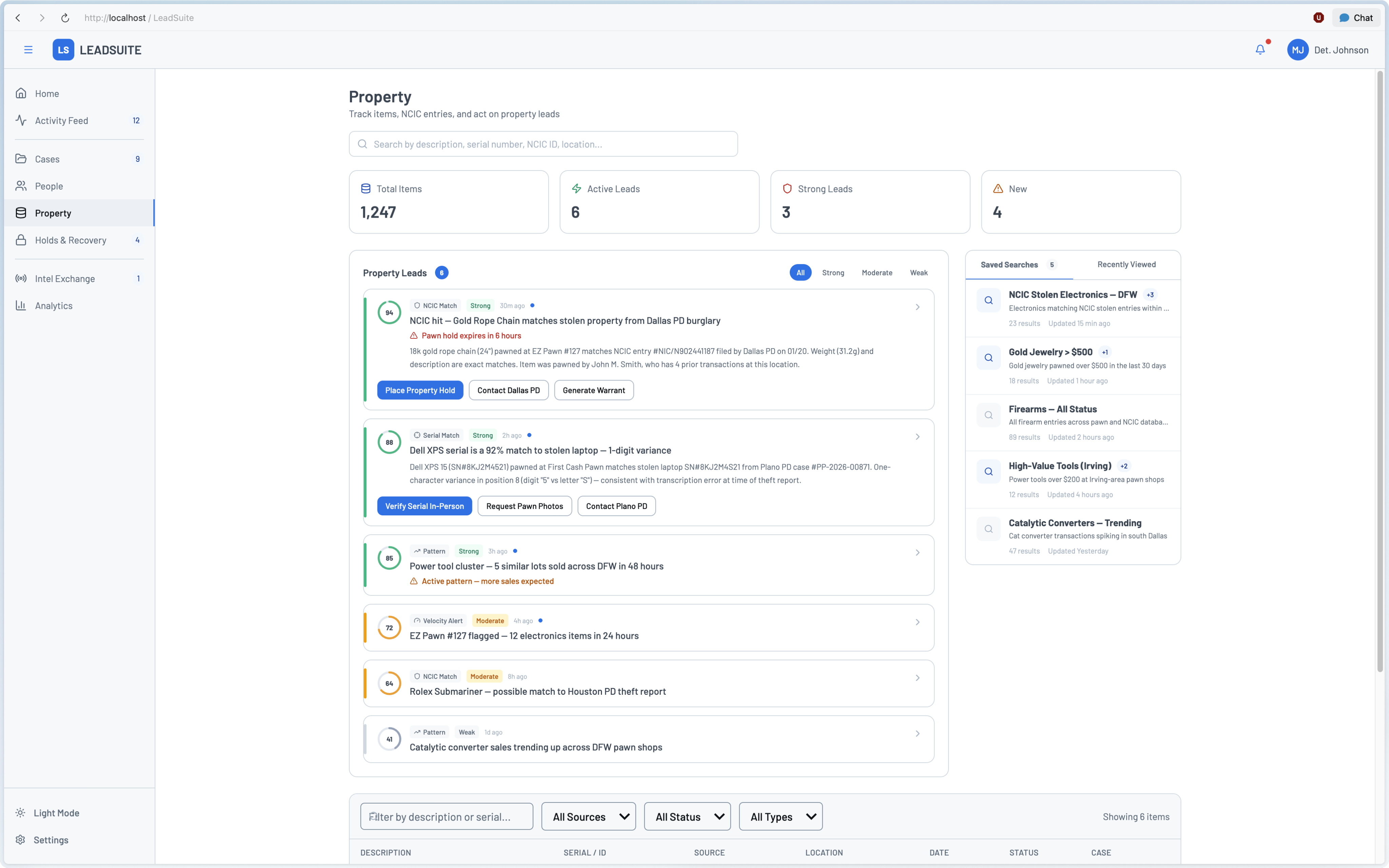 Property page with ranked leads and item tracking