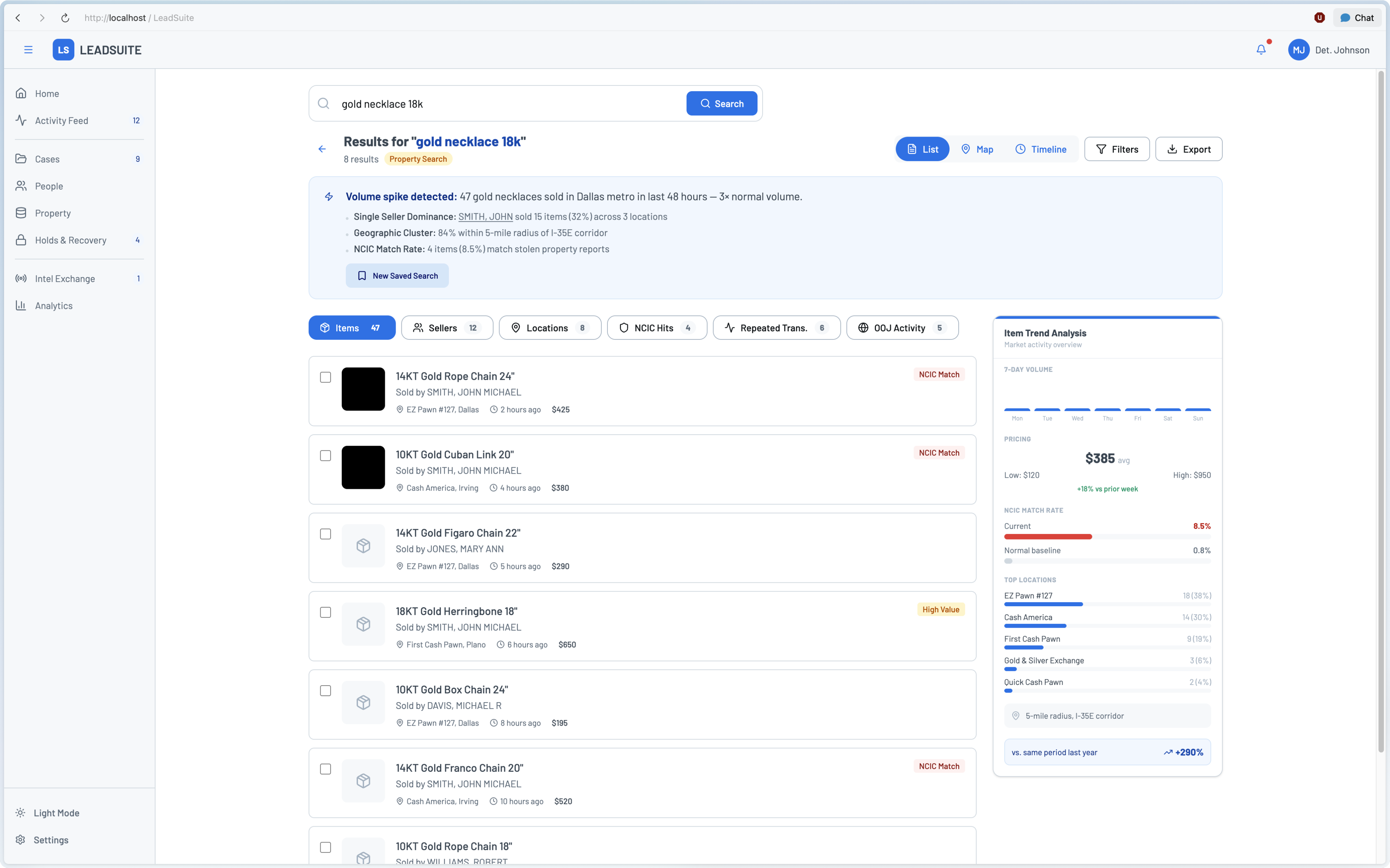 Property search results with Item Trend Analysis knowledge panel